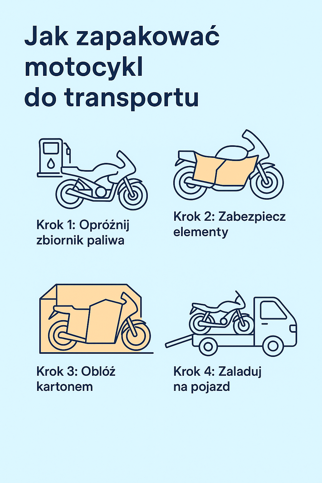 Instrukcja: jak zapakować motocykl do transportu